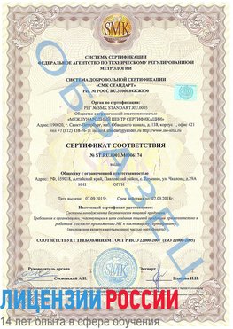 Образец сертификата соответствия Чайковский Сертификат ISO 22000